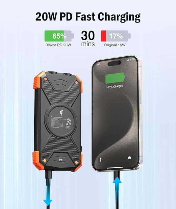 Banco de energia solar, carregador portátil Qi 10.000mAh bateria externa tipo C porta de entrada lanterna dupla, bússola, carregamento de painel solar (laranja) - Image 2